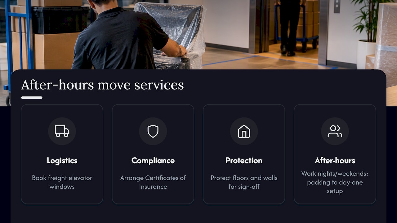 How Aleks Moving helps with after-hours office relocations — overview diagram