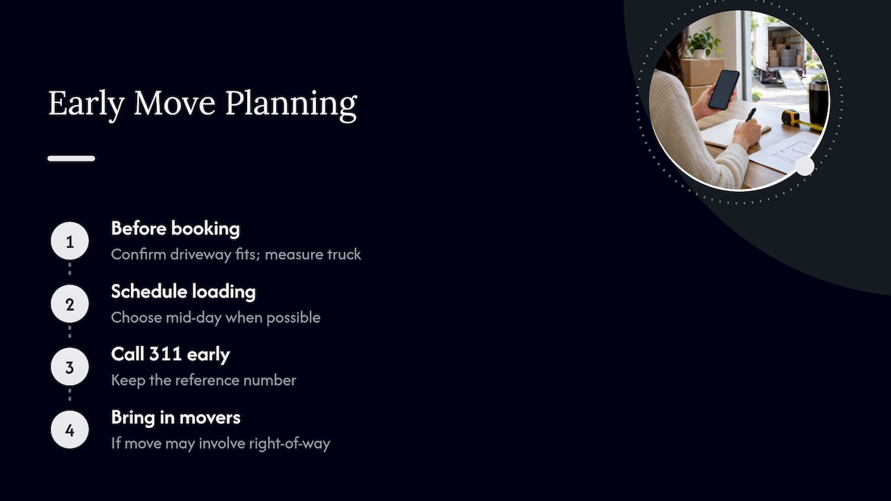 Why we tell every Brampton customer to call early — overview diagram