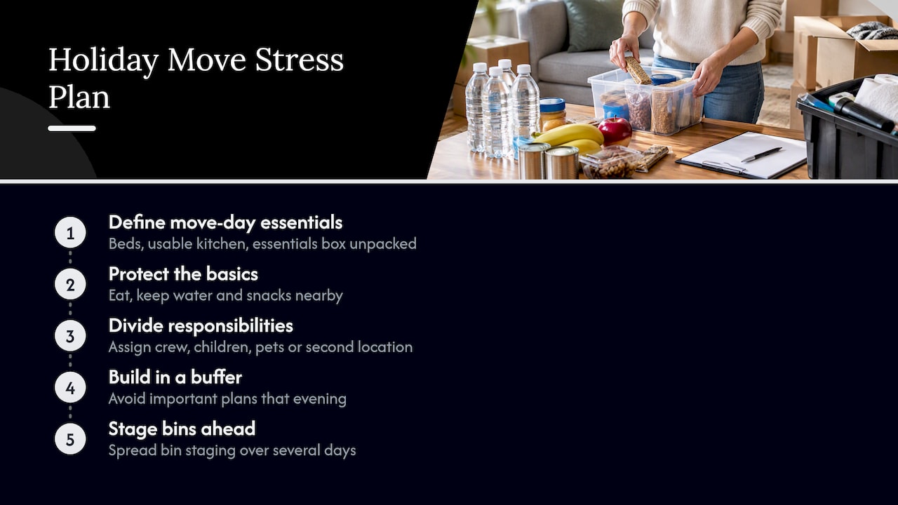 Five ways to reduce holiday-move stress