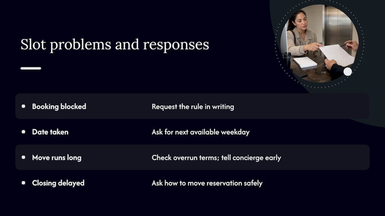 What to do when the elevator slot falls through — overview diagram