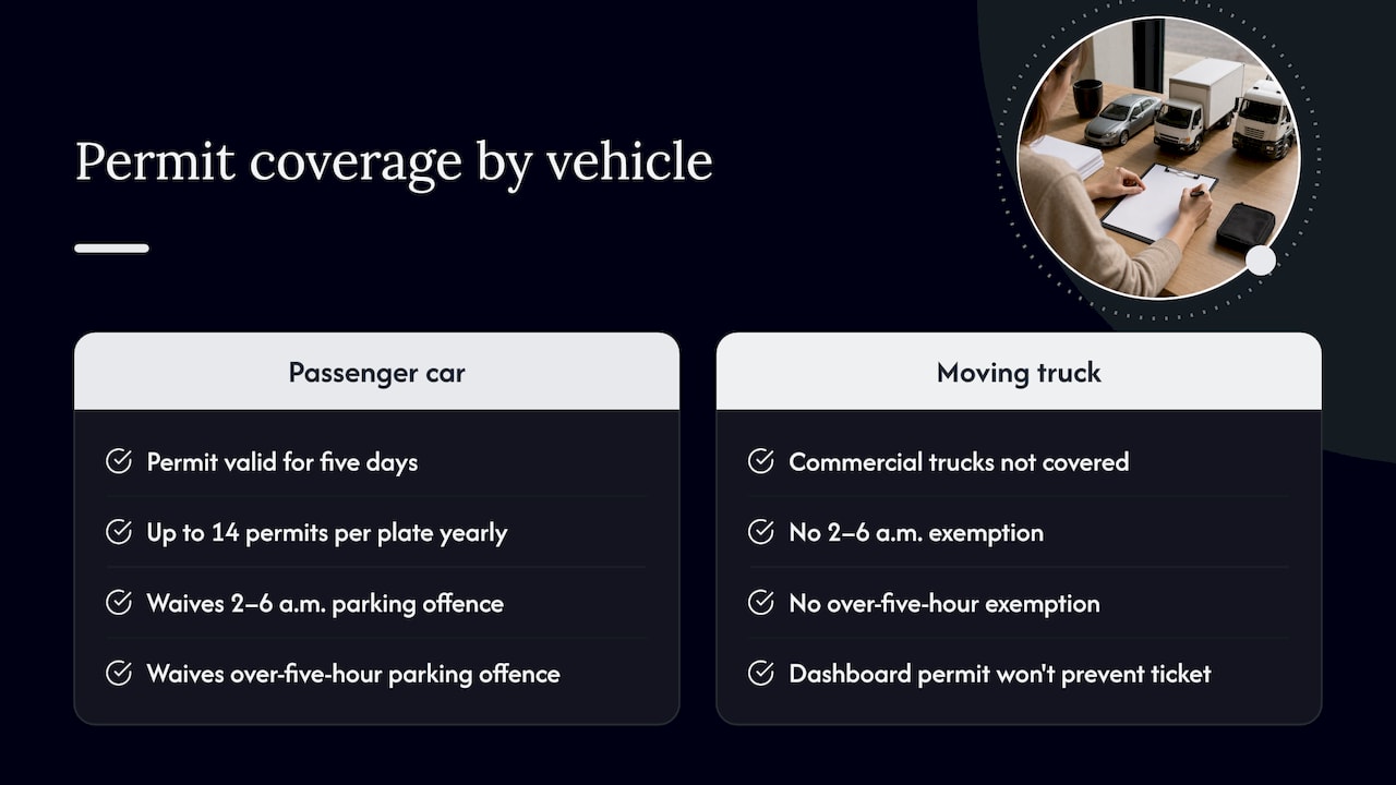 Temporary permit rules for cars and moving trucks