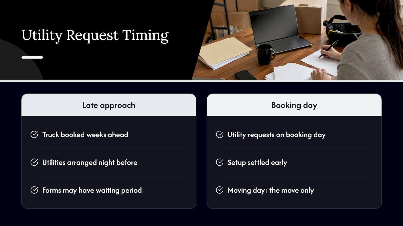 Recommended and late utility setup timelines